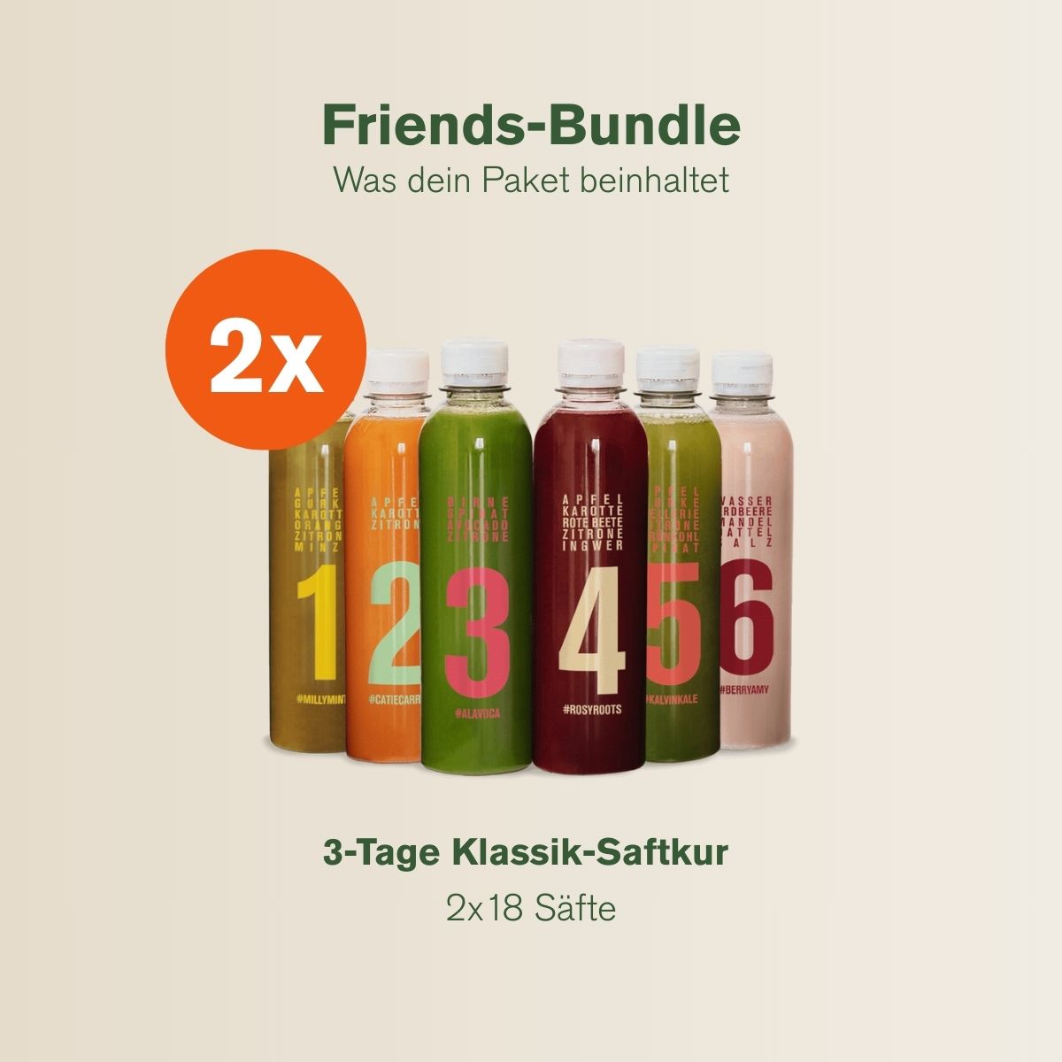 6 Saftkur Säfte