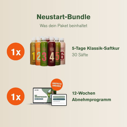 Eine 5-Tage Saftkur und ein Abnehmprogramm