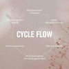 Vorteile des Clycle Flows