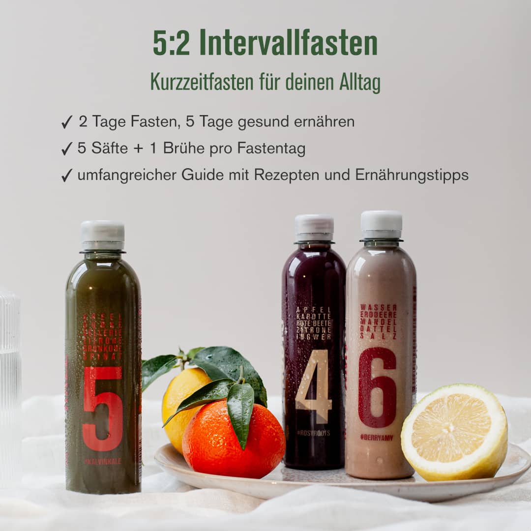 Intervallfasten mit Erläuterung
