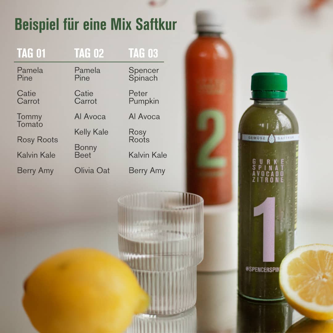 7-Tage Kombi Saftkur mit Mix aus Gemüse- und Obstsäften, Beispielsorten abgebildet.