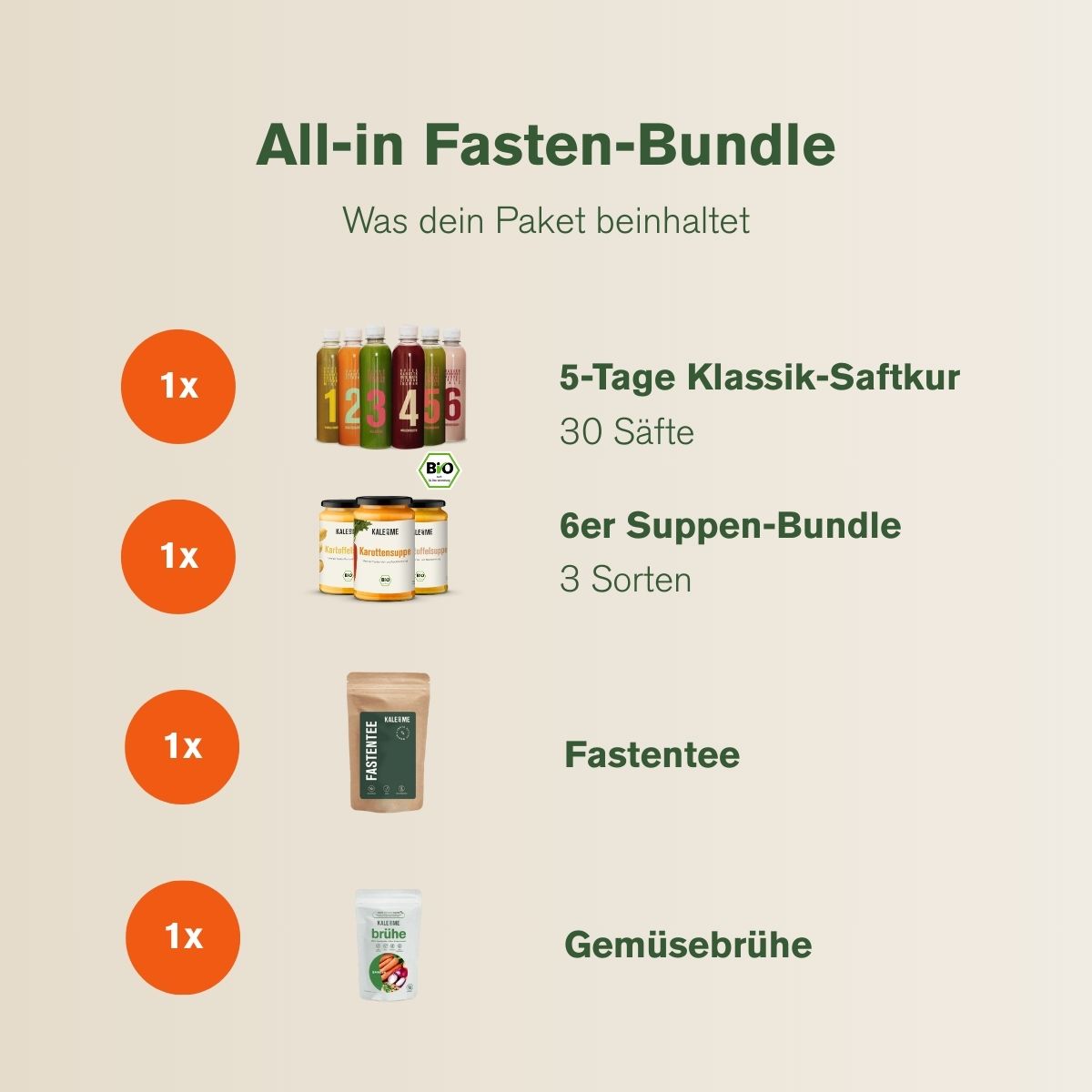 Produkte aus verschiedenen Kategorien zum Fasten